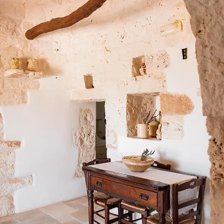 I Trulli Di Cristoforo Apartmán