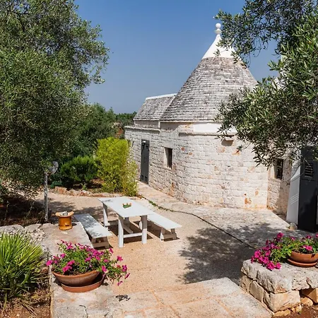 I Trulli Di Cristoforo Apartamento *